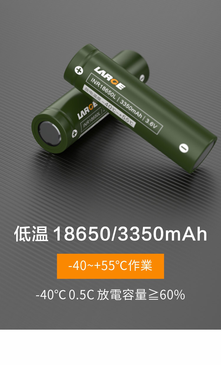 低溫高エネルギー密度 18650 3350mah